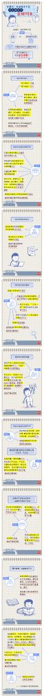 【廉政教育】一定之規(guī)•紀檢監(jiān)察干部必讀丨黨組織、黨的領(lǐng)導干部什么情形下會被問責？